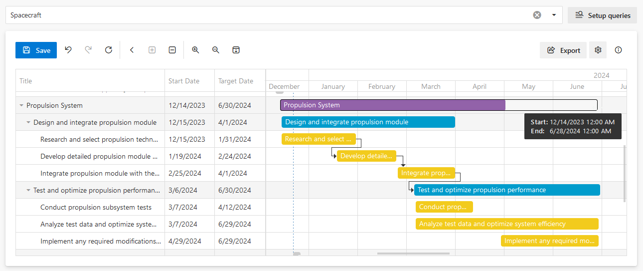 Roadmap - change date