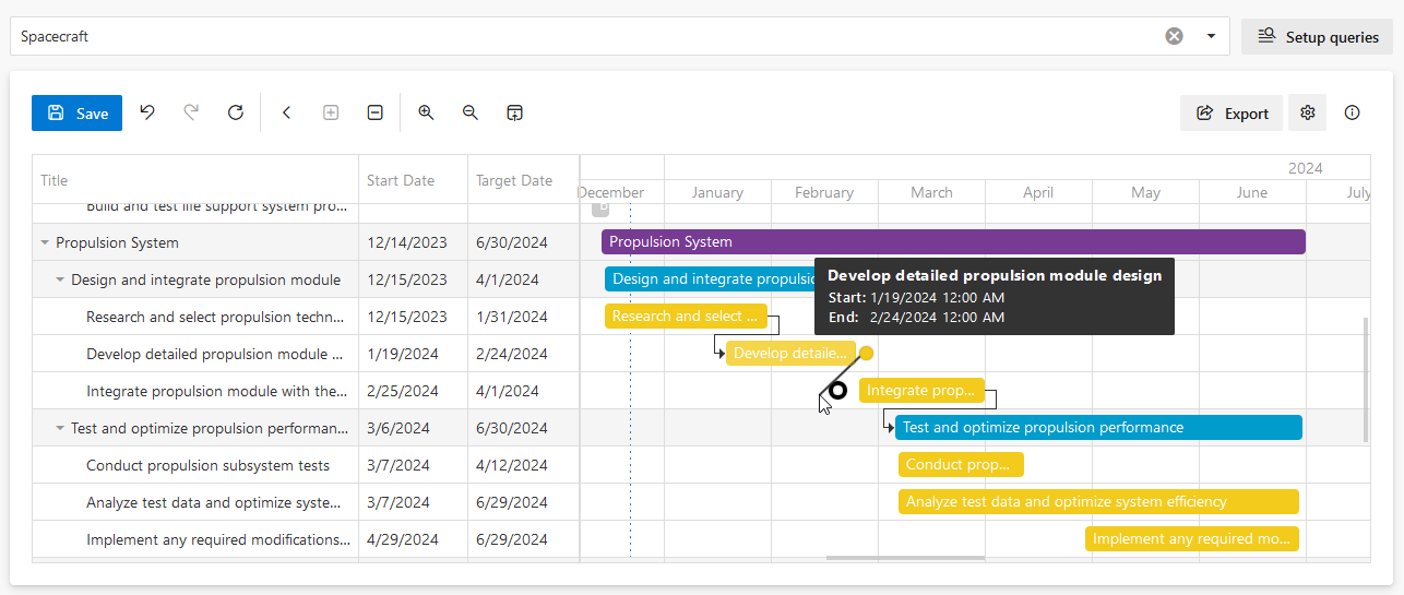 Roadmap - link dependency